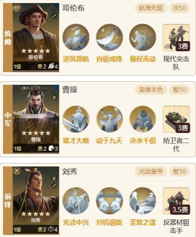 攻略分享丨面对热门强力阵容怎么办？