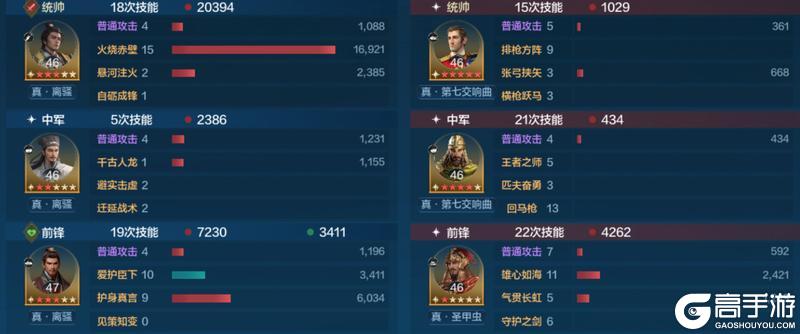攻略分享丨新英雄组队以及克制关系