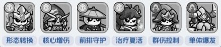 勇者防御