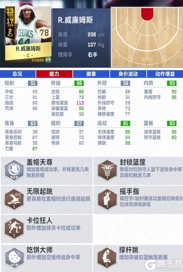S6荣耀时刻卡池上线时刻巴特勒数据公布！代言人福利活动不容错过【原文有视频】