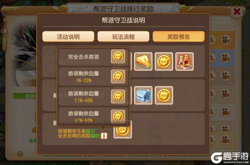 《梦幻西游》全新升级的帮派守卫战等你来战！