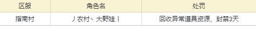 《卡车人生》关于盗刷游戏资源行为处罚声明