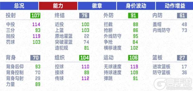 经典爵士上线！“重装控卫”德隆·威廉姆斯来袭！