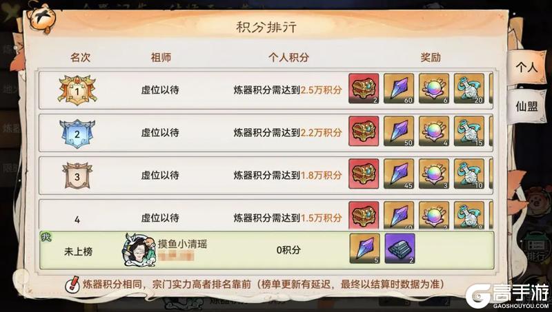 《最强祖师》参与炼器合成 赢混沌好礼！