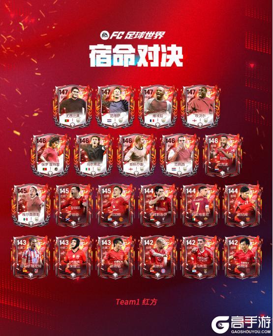 全新活动：宿命对决 即将上线！25欧冠最佳阵容球员登场！