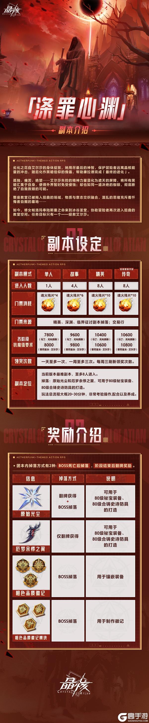 副本介绍丨全新团本「涤罪心渊」副本设定及奖励介绍