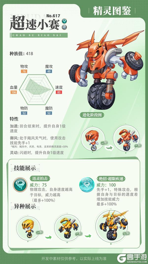 精灵百科|火炮&烟云龙&超速小赛&巡游守卫