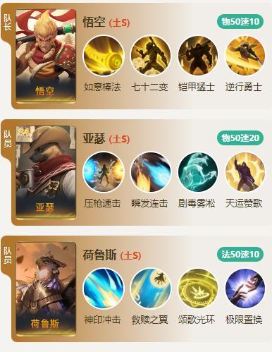 S4配将大赛丨热门阵容第二弹