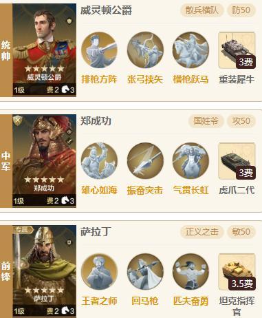 攻略分享丨面对热门强力阵容怎么办？