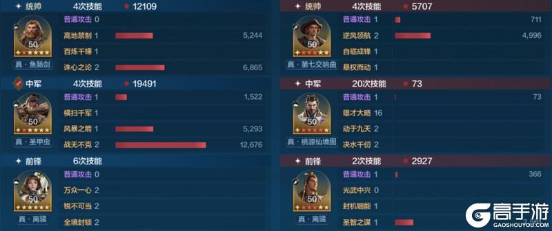 攻略分享丨面对热门强力阵容怎么办？