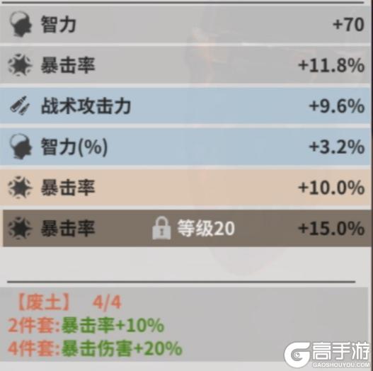 【玩家投稿】装备基础属性