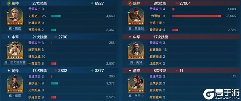 攻略分享丨新英雄组队以及克制关系