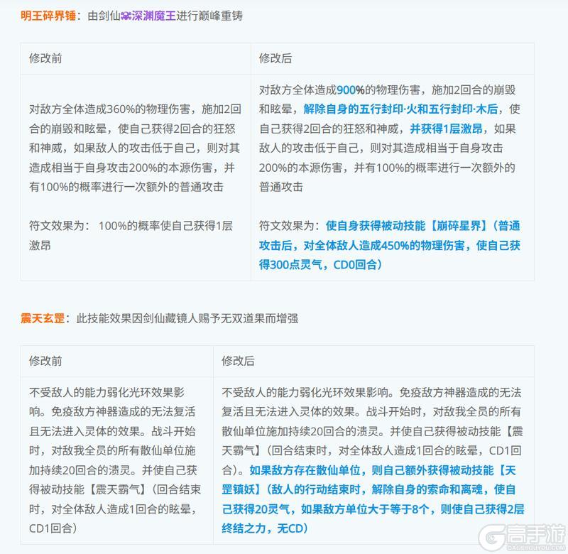 《蜀山传奇》6月4日技能效果调整预告