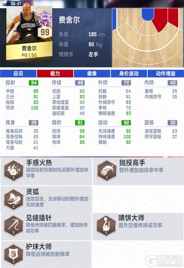 经典爵士上线！“重装控卫”德隆·威廉姆斯来袭！