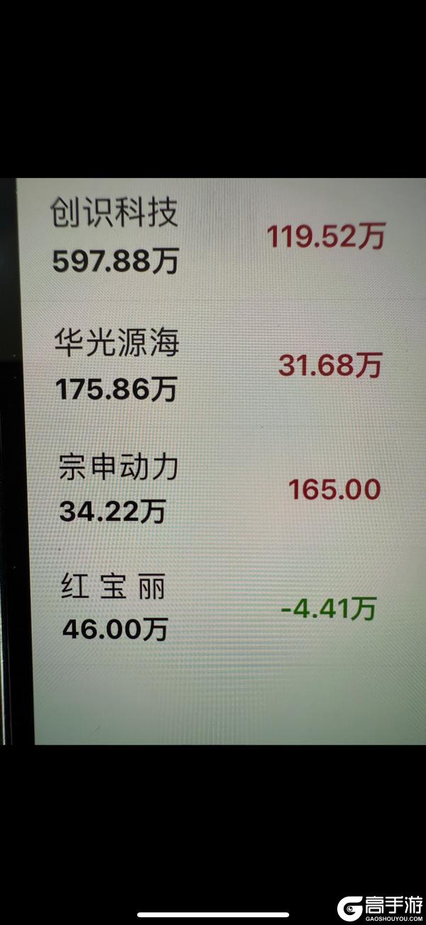 群星广播站丨荒无痕访谈：双区战力榜一自掏腰包准备打造最强战队