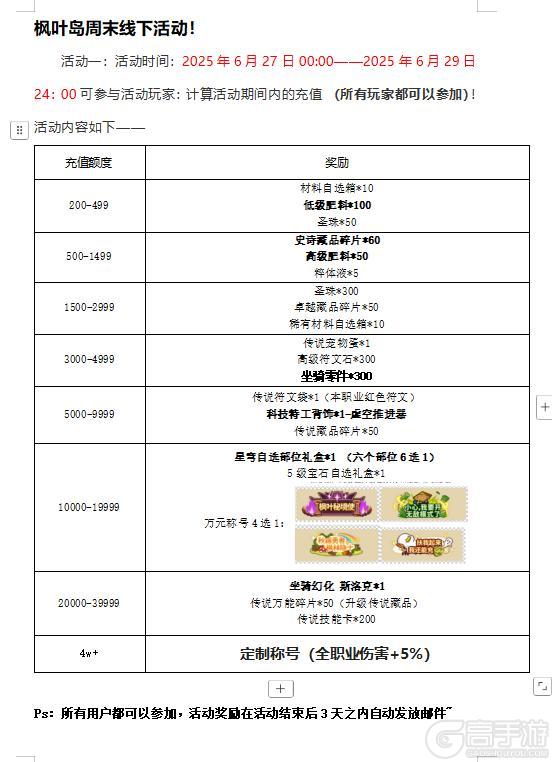 周末枫叶岛线下活动