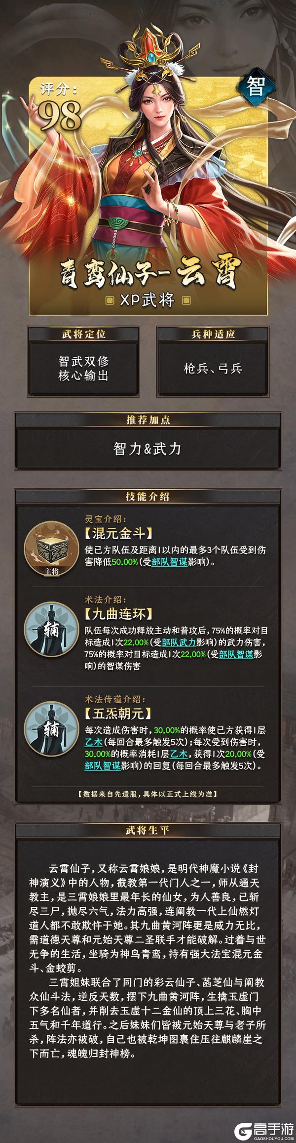 XP武将前瞻爆料丨青鸾仙子、花翎仙子陆续登场!