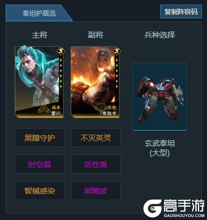 S2攻略征集活动优秀作品展示第1期