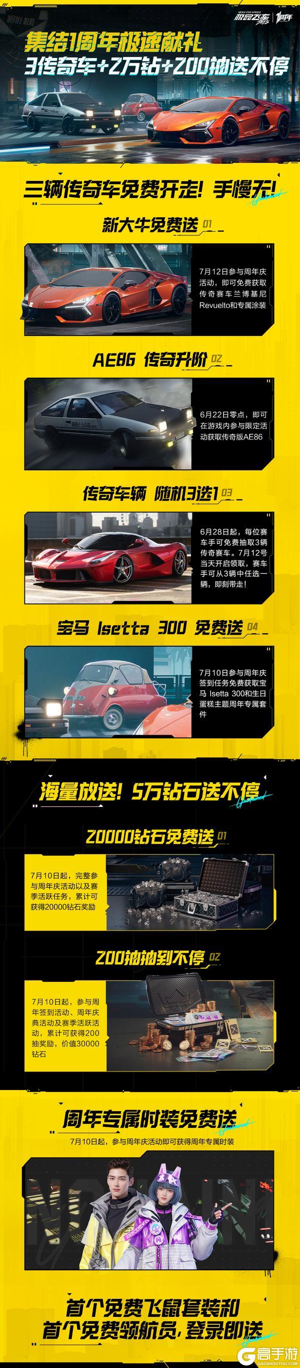 真正的FREE！「火箭飞鼠」玩法带你看全景热湾