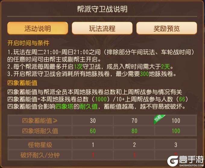 《梦幻西游》全新升级的帮派守卫战等你来战！
