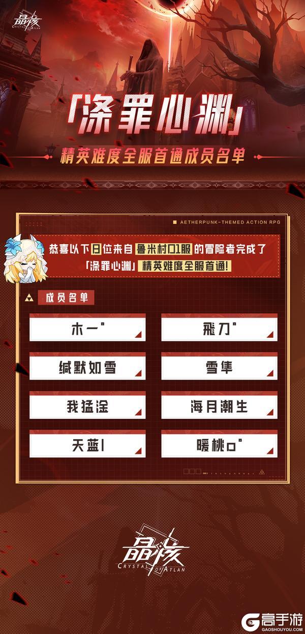 《晶核》「涤罪心渊」团本精英难度全服首通团队出炉！