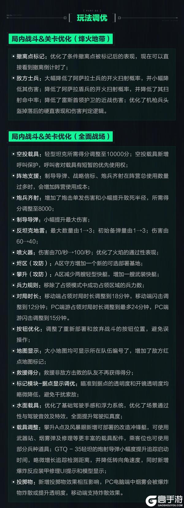 7月3日更新公告丨新赛季【破壁】即将开启！
