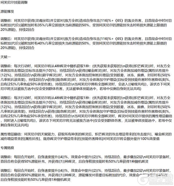 《锚点降临》6月11日不停服更新公告