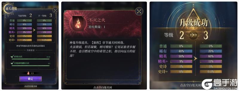 不朽箴言