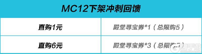 纽北传奇轰鸣返场，斯巴鲁翼豹 STI专属套件上新！