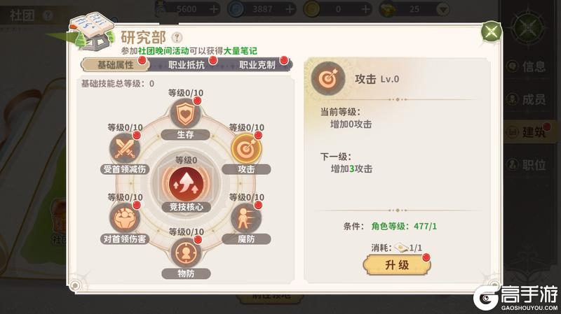 新手龙骑士必修课丨社团的重要性