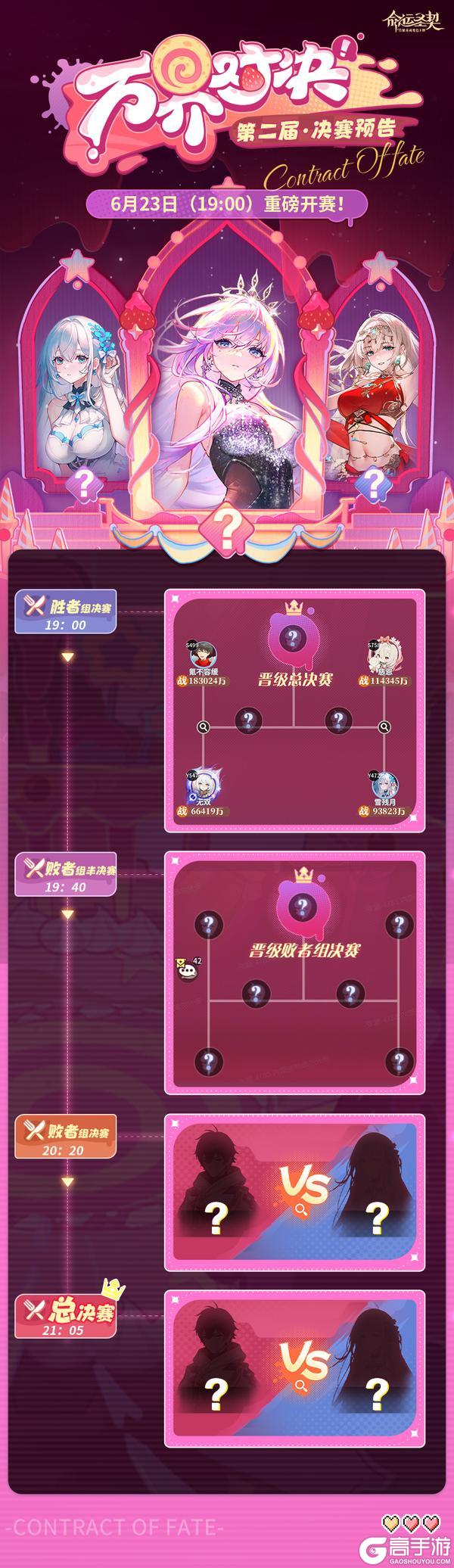 宿命对决！「万界对决」总决赛今晚7点打响！