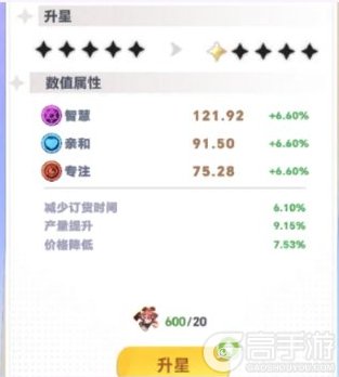 气泡星球
