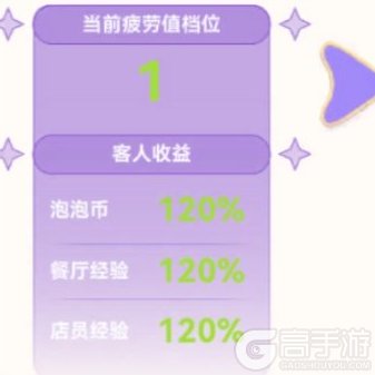 气泡星球