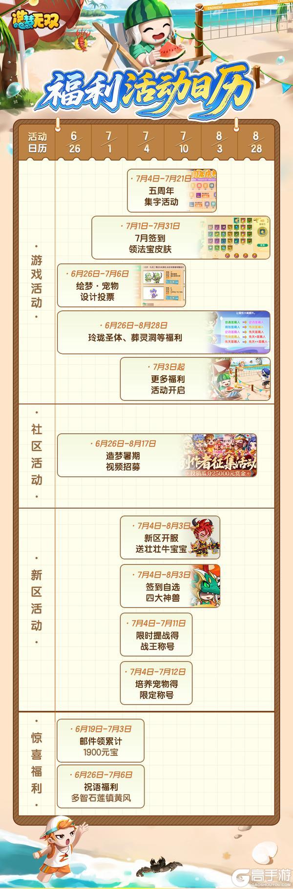 造梦无双5周年庆·福利活动一览