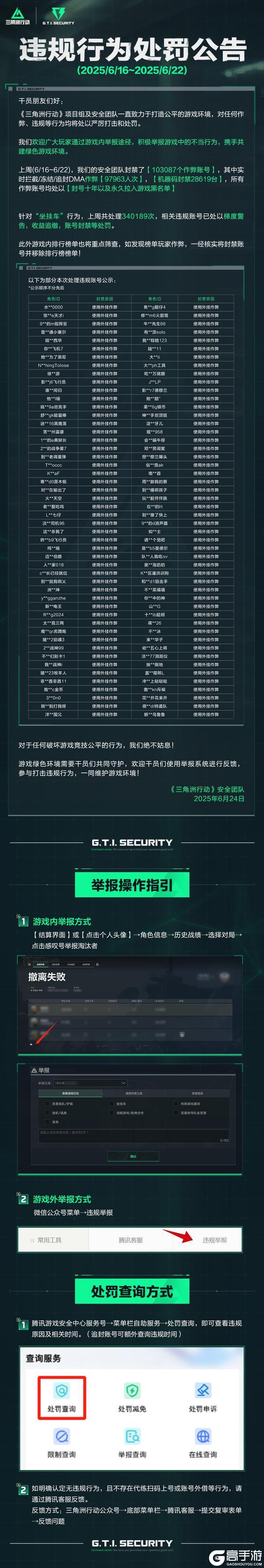 《三角洲行动》违规行为处罚公告(6.16 ~ 6.22)