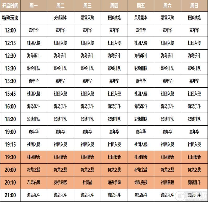玩家投稿丨全面了解学园日常活动奖励和时间
