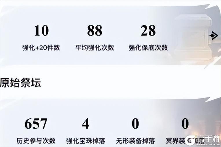 “非酋大赛”开始了，这就是传说中大黑蛋子吗？