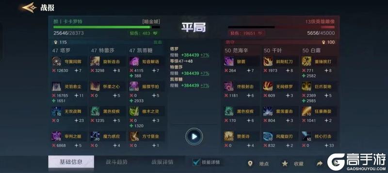 S4配将大赛丨热门阵容第二弹