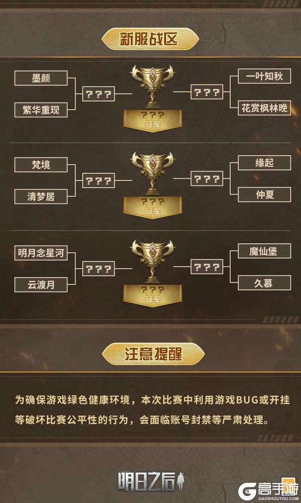 《明日之后》跨服夏尔争霸赛决赛资格战!