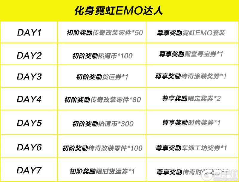 自由的风，永远吹向浪漫的方向