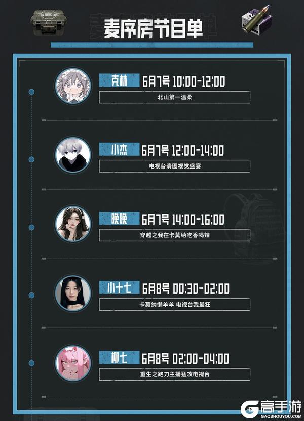 暗区主播超级周末|战备拉满超级加倍!10位主播花式炸场!