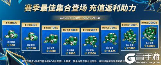 赛季最佳活动正式上线，赛季最佳终极球员登场！金蛇晖盈图鉴开启