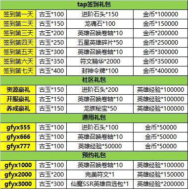 《功夫英雄》2025年6月18日10:00开启公测