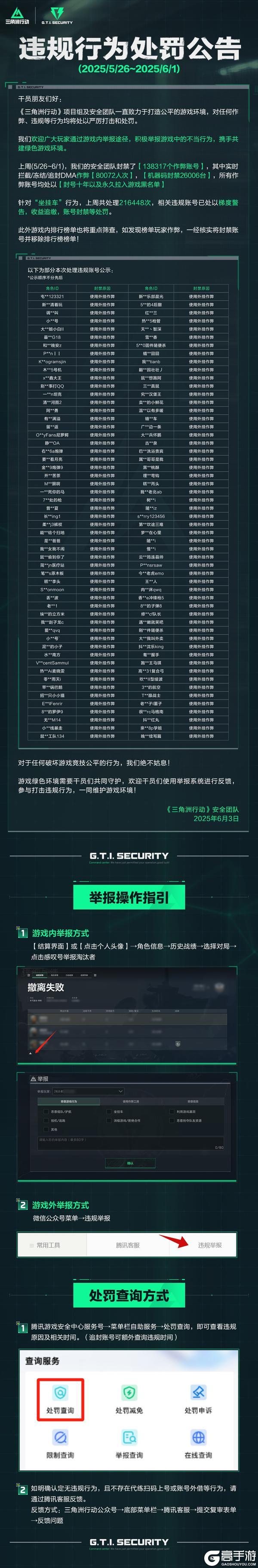 《三角洲行动》违规行为处罚公告(5.26 ~ 6.1)