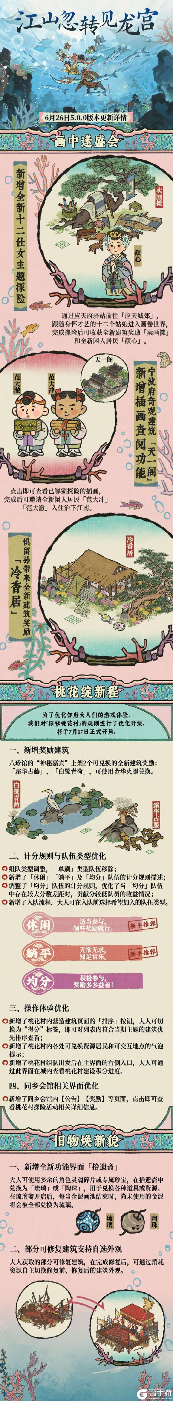【更新预告】5.0.0版本将于6月26日开启!诚邀大人共赴五周年~