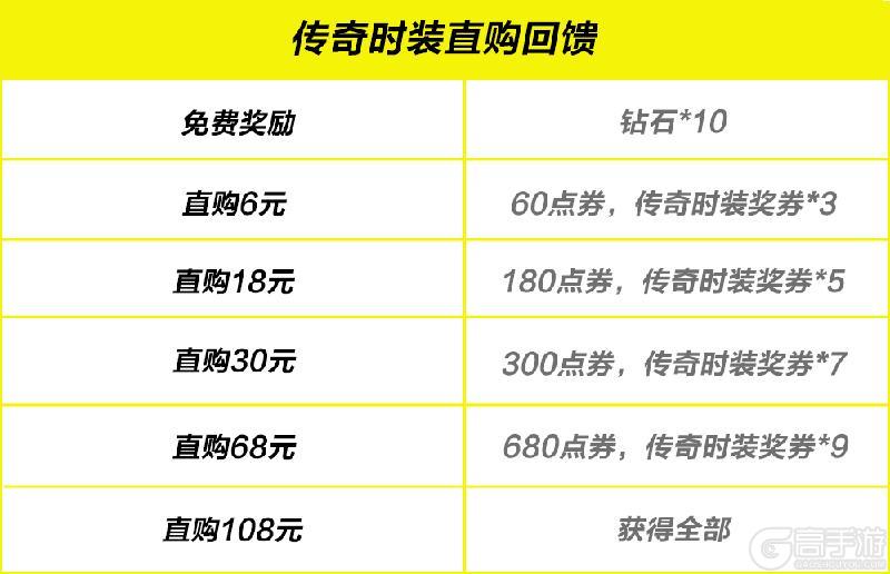 自由的风，永远吹向浪漫的方向