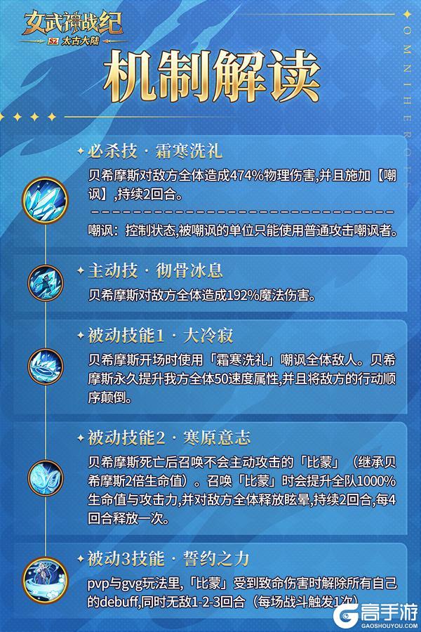 女武神档案 | 贝希摩斯