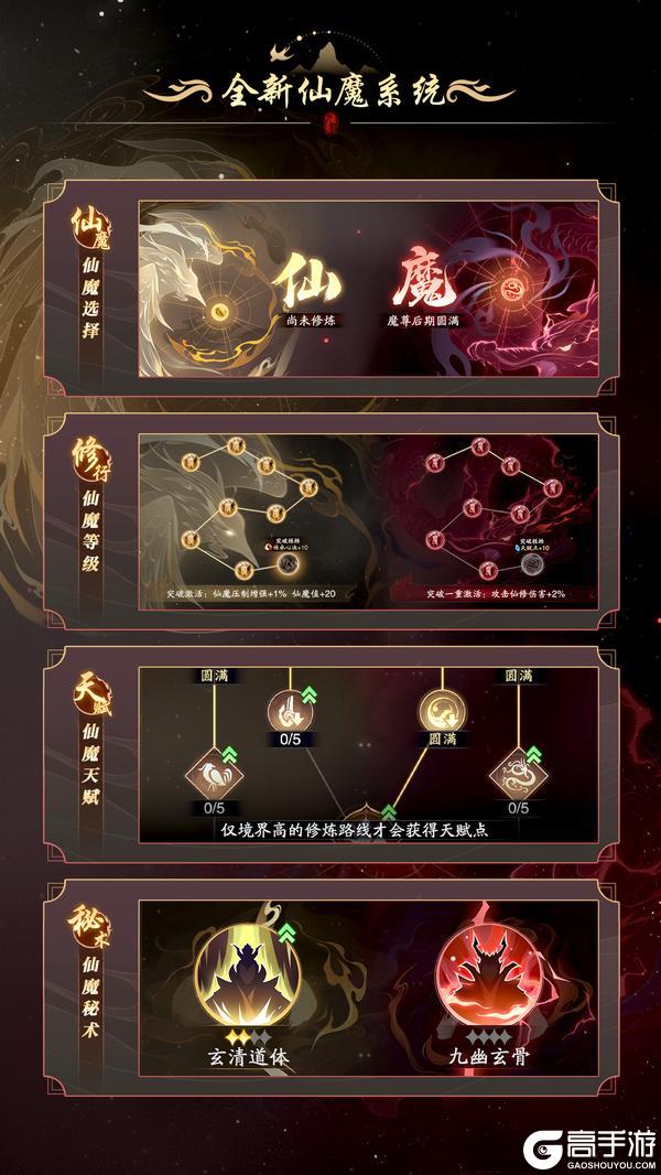 踏风行 | 灵界版本更新内容前瞻