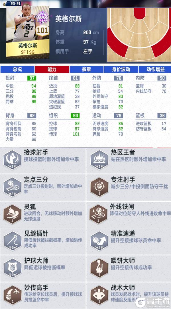 经典爵士上线！“重装控卫”德隆·威廉姆斯来袭！