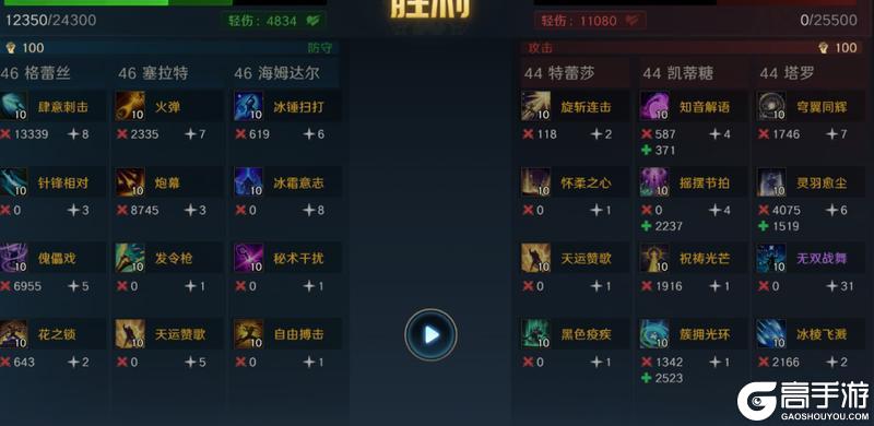 《荒野国度》玩家投稿丨塔罗后期无敌？克制思路分享！